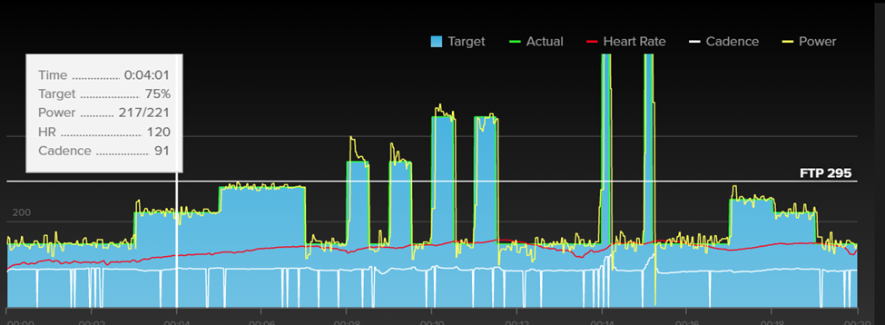 Wahoo Kicker Rollr- רולר חכם בסקירת מבחן Wahoo Kicker Rollr- רולר חכם בסקירת מבחן
